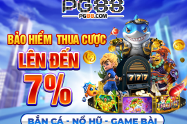 Cập Nhật Tin Tức và Khuyến Mãi Tại Win2888